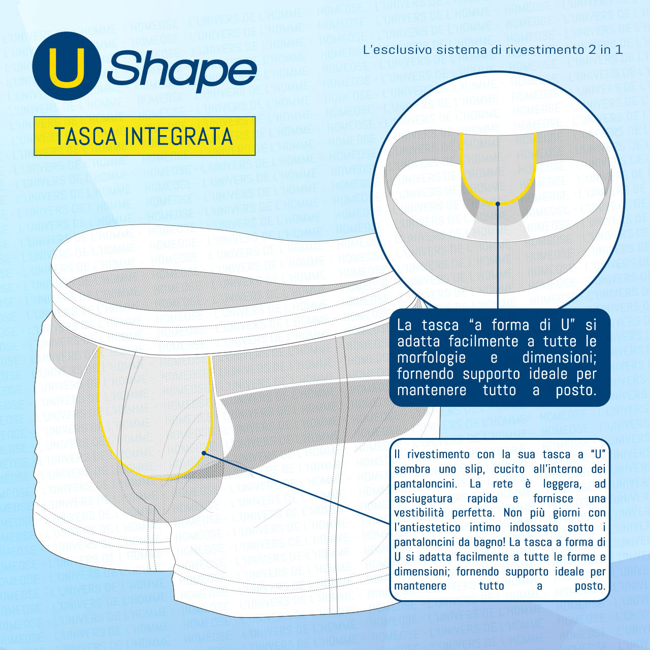 IT_Ushape_ES_closeup.jpg